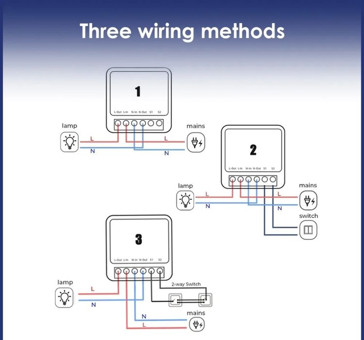 Mini WiFi Switch64750882860929124