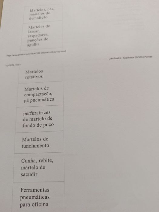 Lubrificador ferramentas pneumáticas