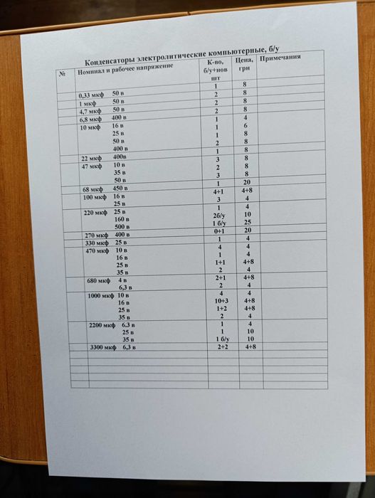 Для планшетов конденсаторы электролитические 40 грн за 10 шт