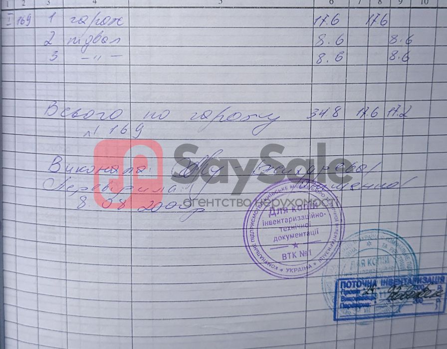 БЕЗ % Продам ФАСАДНЕ приміщення біля м.Сирець. ПІД СТО, шиномонтаж ітд