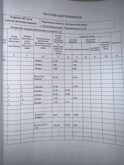 Продам будинок с.Білоусівка, ЦЕНТР села,вул.Богдана Хмельницького.