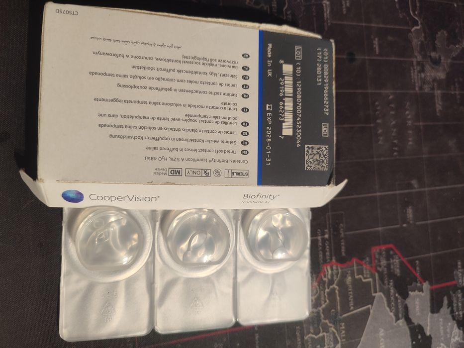 Soczewki kontaktowe Biofinity coopervision 3 sztuki +5.75