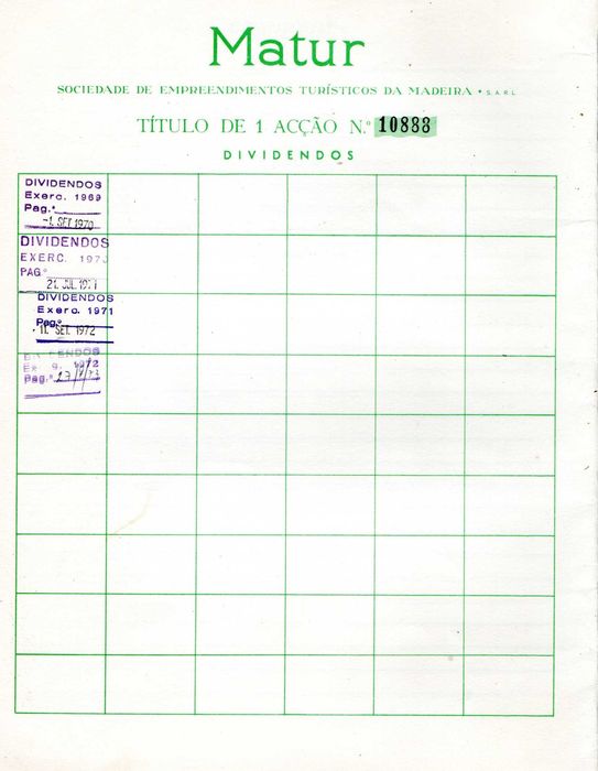 Acções - MATUR - Sociedade de Empreendimentos Turísticos da Madeira