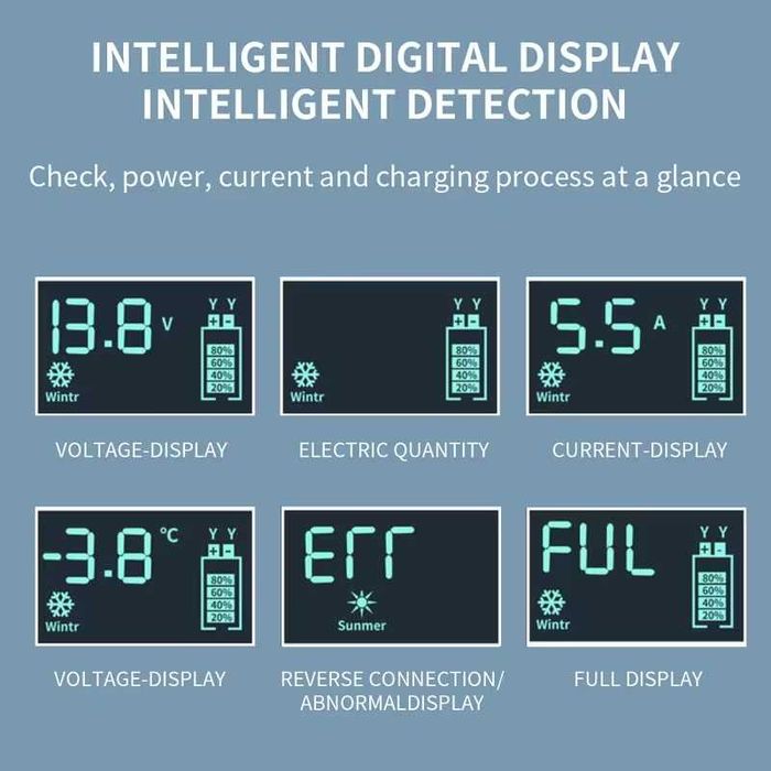 Інтелектуальний зарядний пристрій 12V 6A для авто та мото акумуляторів