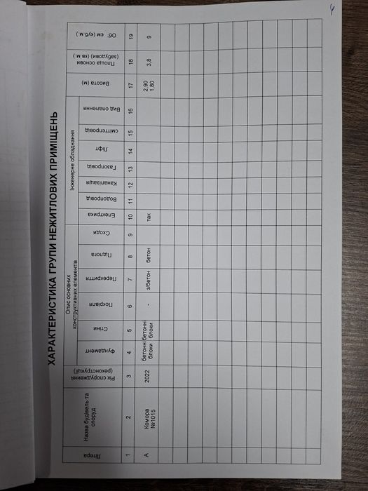 2к.кв +кухня-студія, +кладовка, р-н Пасічна