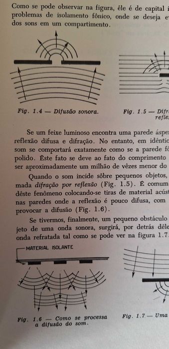 Arq.- Acústica aplicada à arquitetura Por Benjamin de A. Carvalho