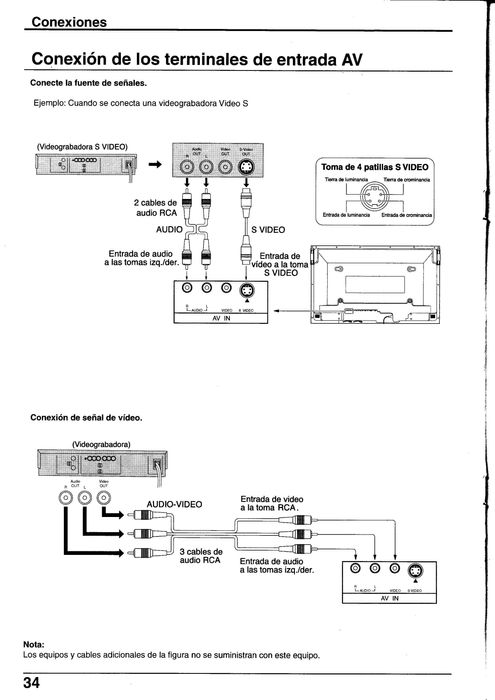 Monitor Plasma Panasonic