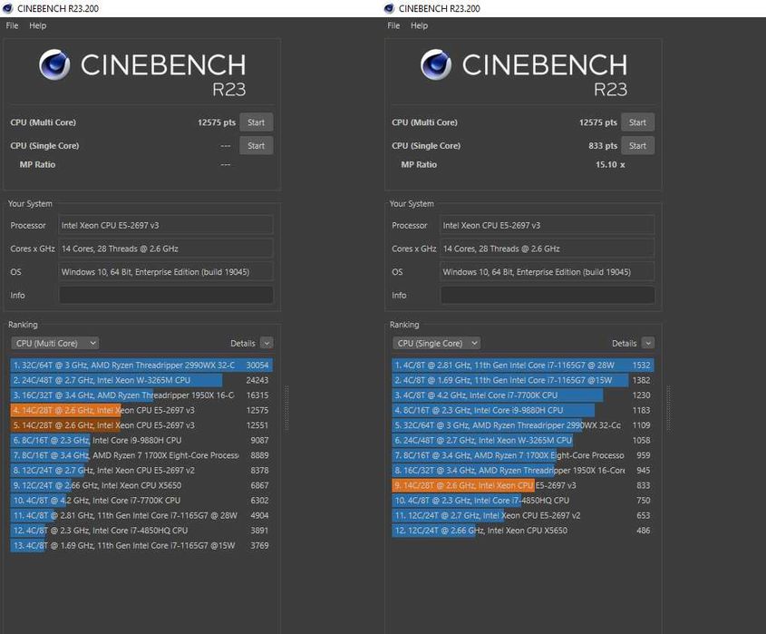 Процесор Xeon 2690v3, 2697v3