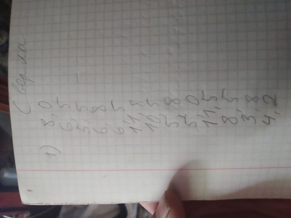 Сверла конусные