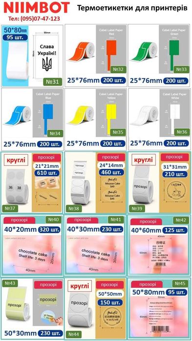 Принтер етикеток 10-80мм Bluetooth/USB. Друк на етикетках всіх вир-ків