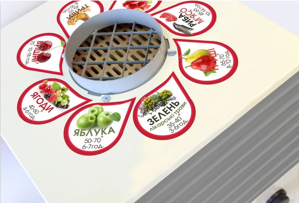 Сушилки для овощей и фруктов "Профит-М" 20 л.;35л.пост.опт и в розницу