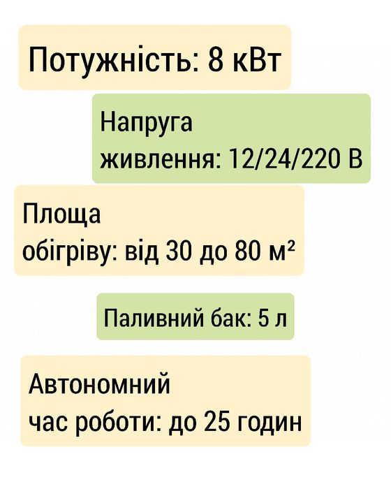 Автономка 8 кВт Webasto (вебасто) 12/24/220 дизельний обігрівач Sunste