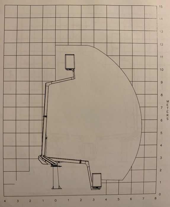 Podnośnik koszowy - kpl. zabudowa