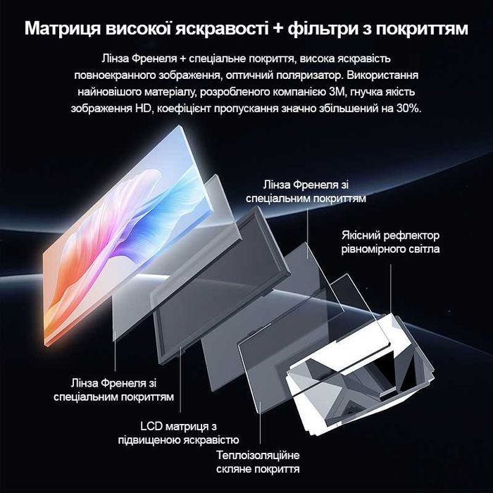 Портативний проектор на підставці LedProjector MiniCast (*Київ*)