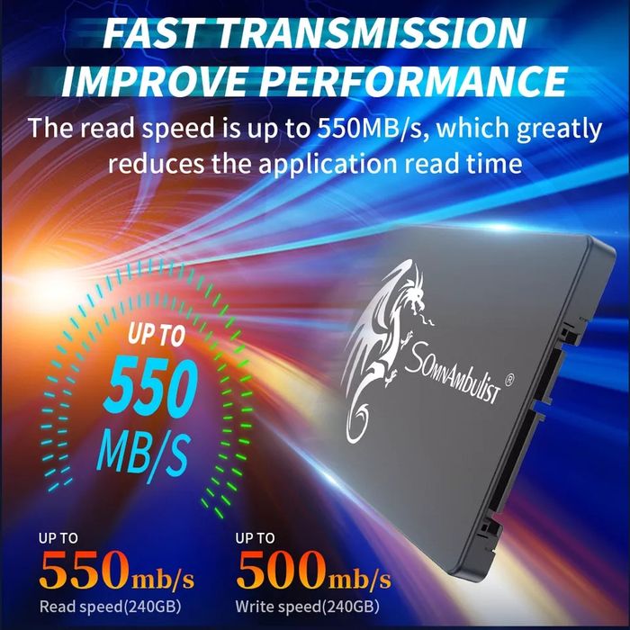 SSD 128 асортимент