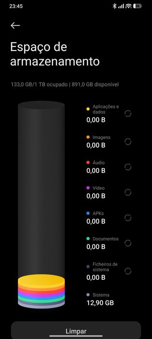 Xiaomi 13T PRO 1T