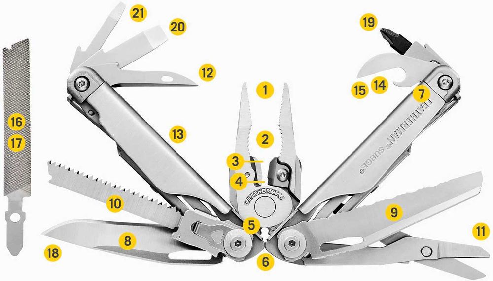 Multitool 21W1 LEATHERMAN SURGE NEW scyzoryk nóż piła nożyczki NOWY!