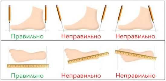 Кросівки Inblu Розпродаж залишків
