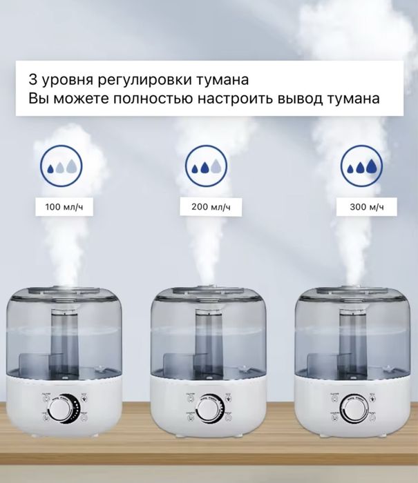 Заоложувач повітря професійний