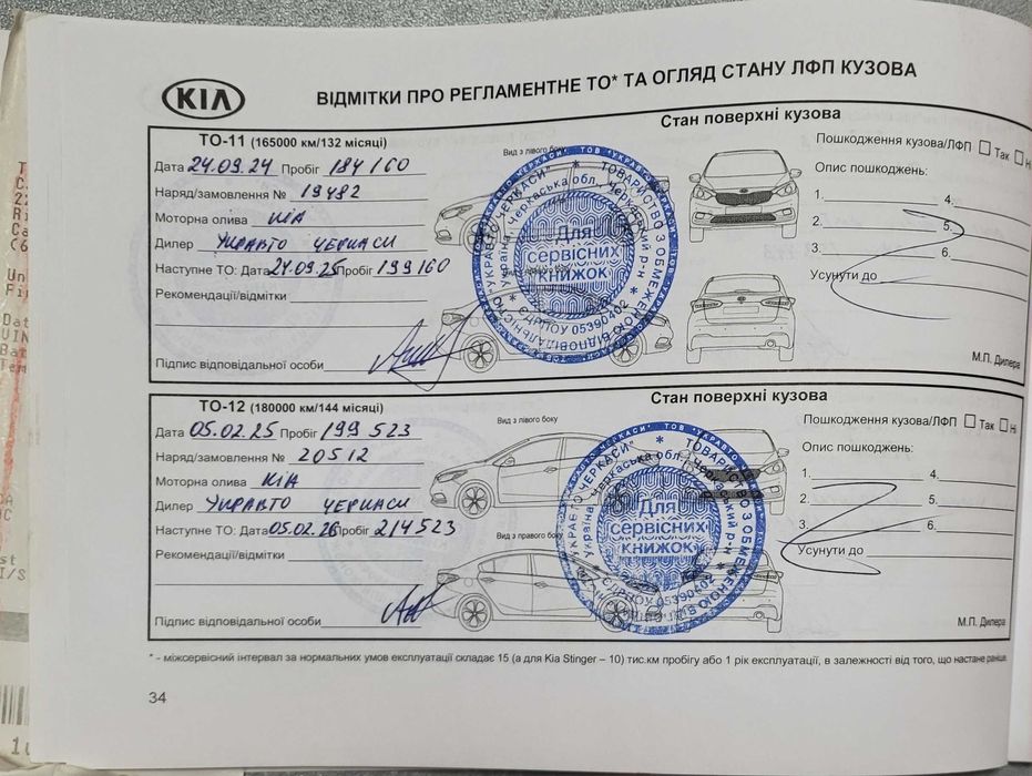 Авто Kia Ceed 1.6