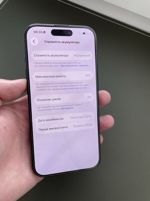 Iphone 15 Pro 128Gb Neverlock