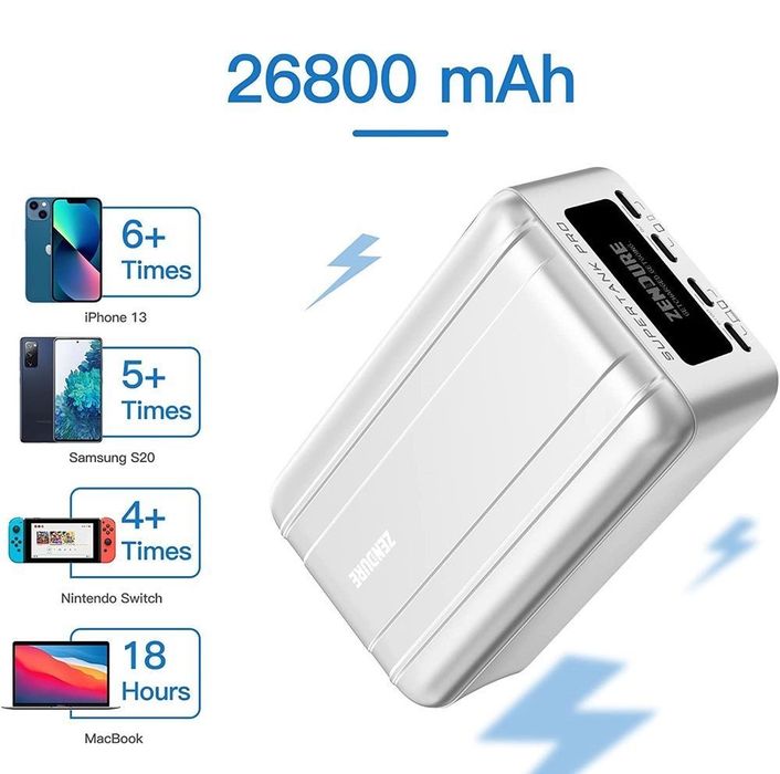 Повербанк Zendure SuperTank Pro 26800mAh