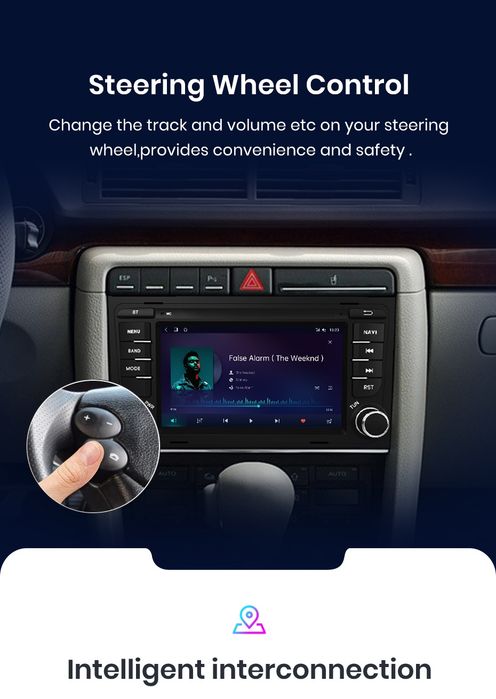 Rádio 2din Android Audi A4 B7 B8 B9 S4 Carplay GPS wifi BT Canbus