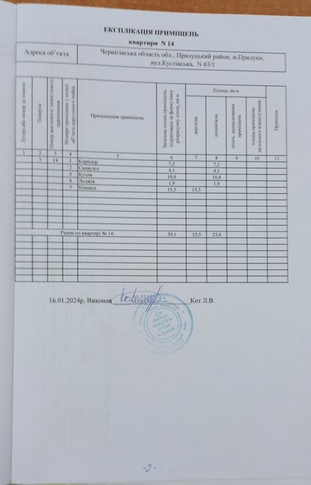 Продаж 1 к квартири ЖК Андріївський, Прилуки