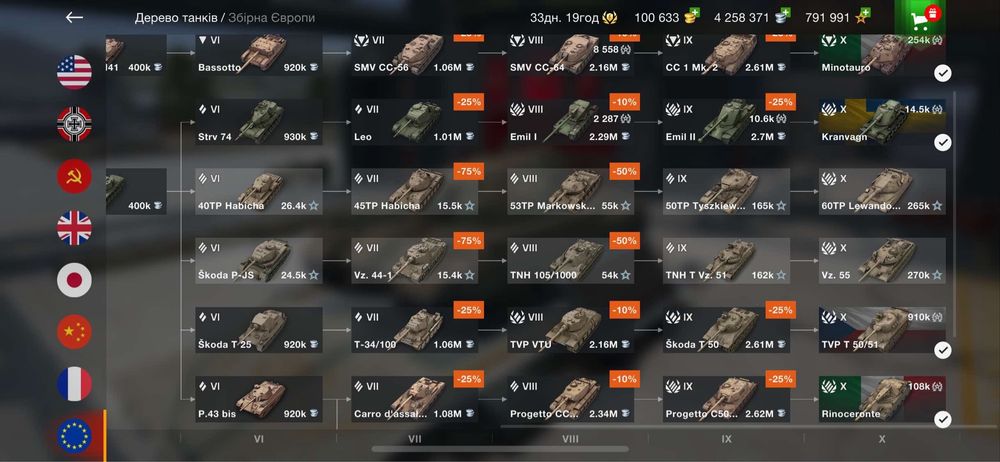 Акаунт Wot Blitz