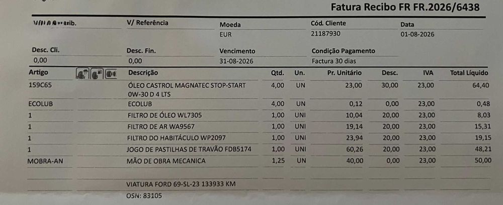 Ford Kuga 1.5 TDCi ST-Line 120 CV | Nacional | REVISÃO COMPLETA
