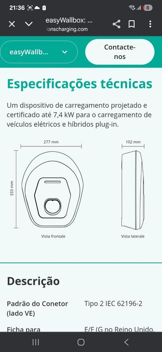 EasyWallbox , a estrear, não saiu da caixa