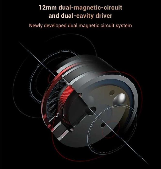 ‼️ Simgot EA2000 Boson - это динамические проводные наушники (1DD+1PR)