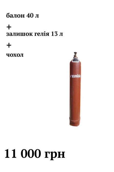 Балон+гелій+редуктор+чохол