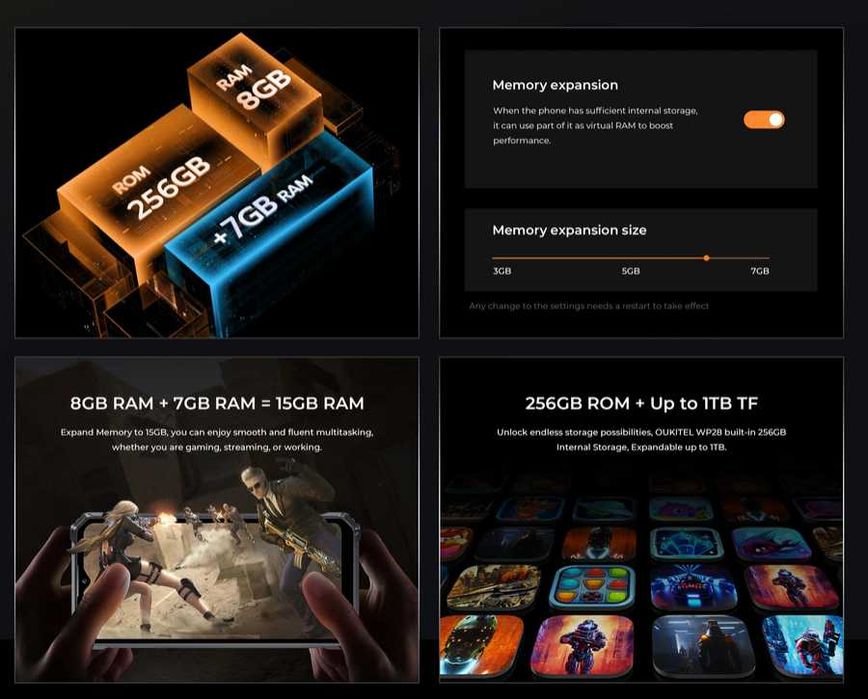 Oukitel WP28. 8Gb/256Gb, 10600мА/h, 48Mp,Tiger 606, NFC+Подарунок