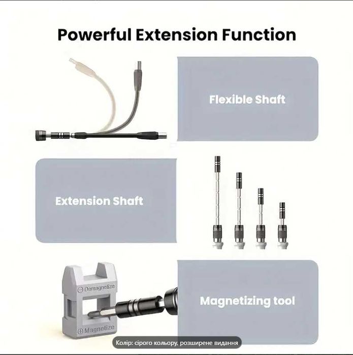 Набір викруток 115-в-1 з підвищеною міцністю та магнітними функціями