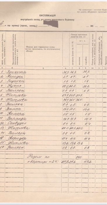 Багатокімнатна квартира за адресою Петефі Шандора пл. (площа 211 м²) - Atlanta.ua - фото 24