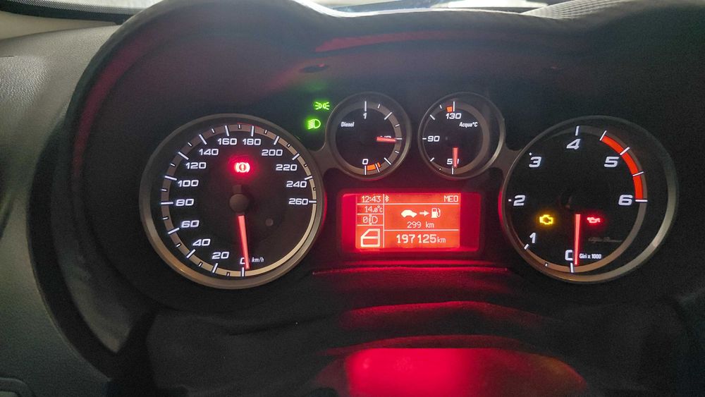 Alfa Romeo MiTo 1.3 JTDm – Económico, Fiável e Estiloso