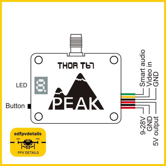 Відеопередавач FPV PeakFPV THOR T67 6.1–7.2GHz 3W 64CH