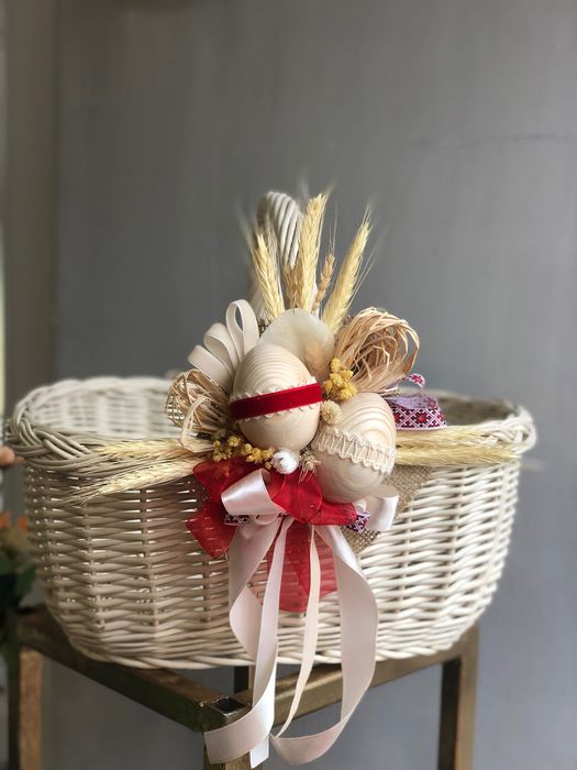 Декор на великодні кошики