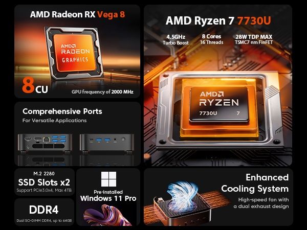 Міні-ПК системний блок ACEMAGICIAN Kron Mini K1 Ryzen 7 7730U 32 /512