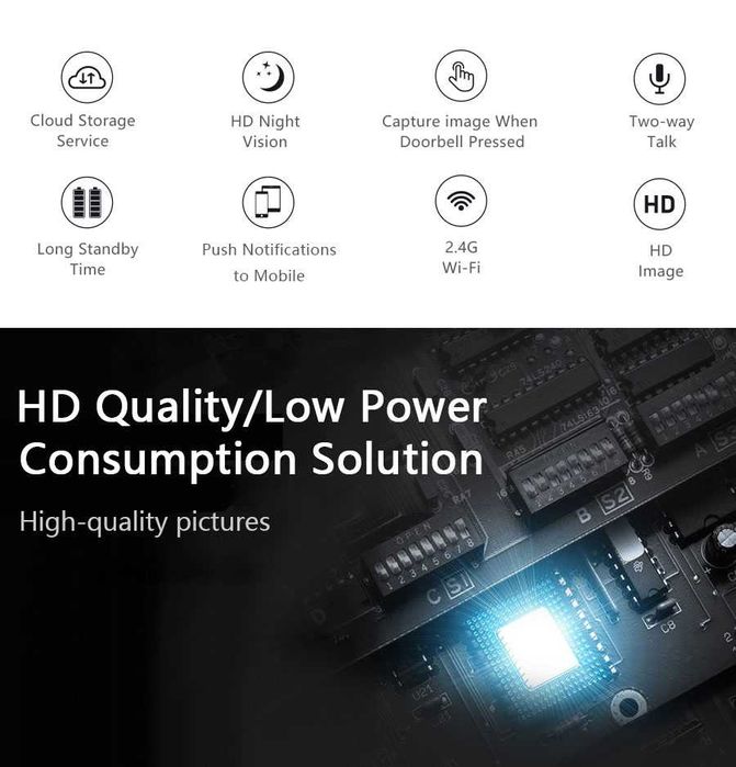 Video porteiro wi-fi Tuya com bateria APP android e ios TUYA19J89HGBD64283913176962124