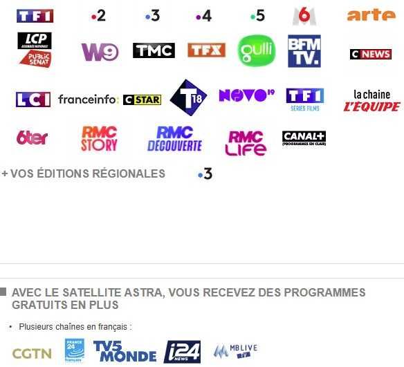 Receptor SAGEMCOM TNTSAT HD canais franceses+Astra (novo)