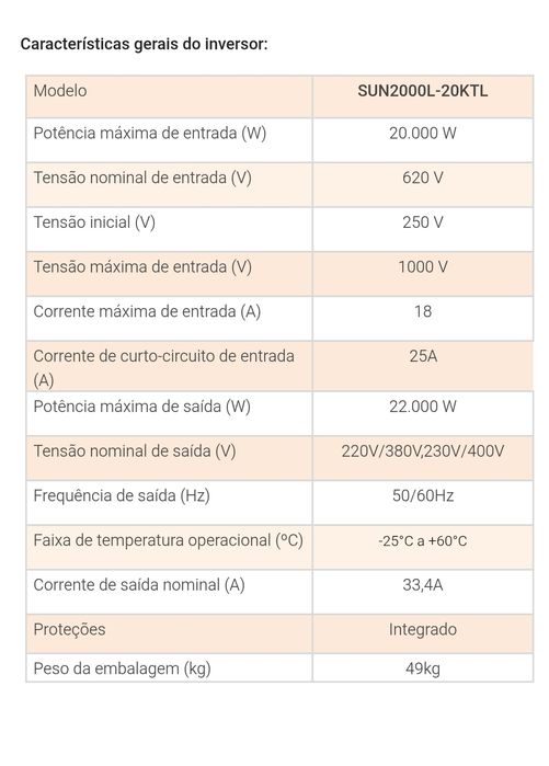Inversor rede trifásico Huawei Sun2000 20ktl e smart logger
Porta: 5