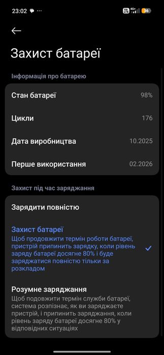 Продам xiaomi 15T pro 12/512 в відмінному стані