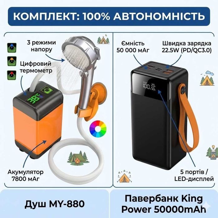 100% автономність. Комплект 2в1:  Портативний душ MY-880 з акумулятором (7800 mAh, USB) та Павербанк 50000mAh