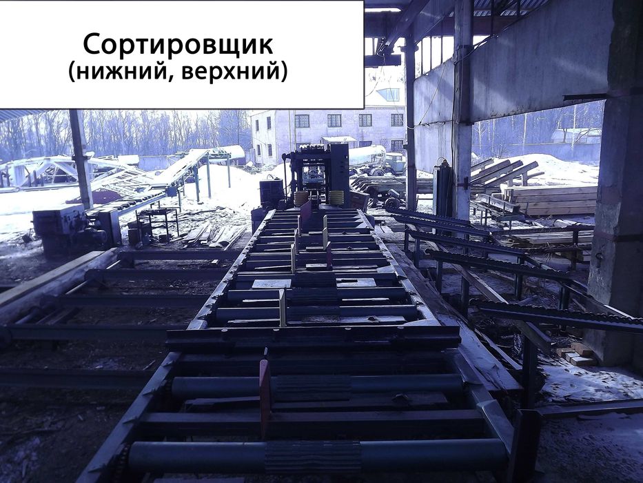 Австрійська лінія лісопилення. до 60м3/зміну.