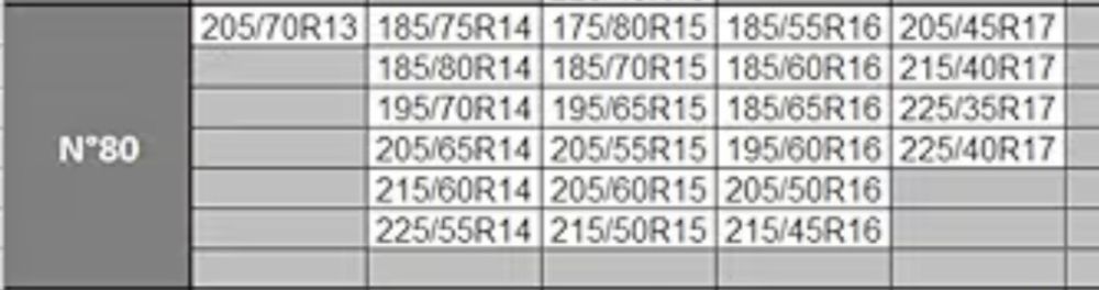 Correntes neve novas