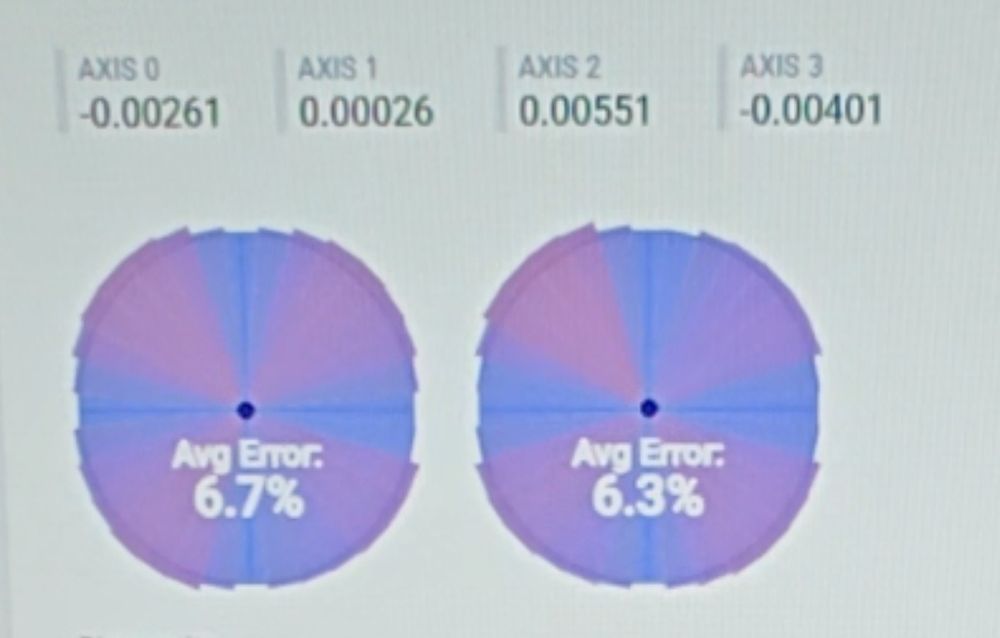 Xbox Series Controller Vibes OPI SE на TMR сенсор (Холла) з гарантією!