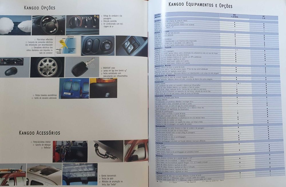 2 Catálogos automóvel Renault Kangoo e Kangoo Express