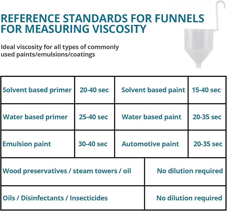Pulverizador de tinta Tilswall, Pistola de pintura elétrica de 800W HV